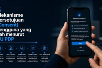 mekanisme persetujuan consent pengguna yang sah menurut uu pdp